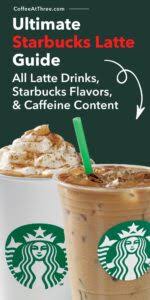 See below for a list of all the drinks on a standard starbucks menu, listed with the amount of caffeine in each available size. Starbucks Latte Guide Drink Menu Starbucks Flavors Caffeine Content Coffee At Three