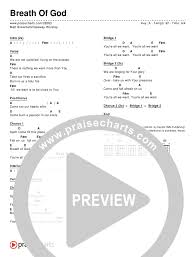 Matt birkenfeld) · gateway devotions the god i never knew ℗ 2016. Breath Of God Chords Pdf Matt Birkenfeld Gateway Devotions Praisecharts