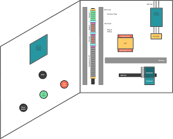 Maybe you would like to learn more about one of these? Siemens How To Design A Pump Control Panel Awc Inc