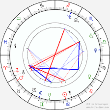 50 Cent Birth Chart Horoscope Date Of Birth Astro