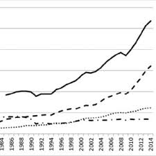 History of the pillow / major eras in world histor. Pdf Prozessoptimierung Im Produktentstehungs Und Intellectual Property Management Prozess Unter Besonderer Berucksichtigung Von Schutzrechtsaspekten