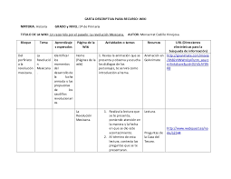 Asignatura código prerequisito horas créditos area. Carta Descriptiva Wiki
