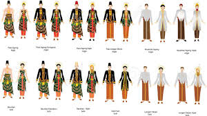 Ciri khas kebaya ini memiliki bordiran sulur warna emas di pinggir sepanjang kebaya. Javanese Wedding Dress Explore Tumblr Posts And Blogs Tumgir