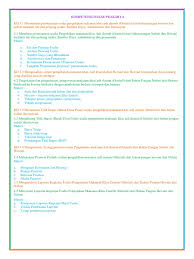 Suatu masakan atau kuliner memang menjadi identitas sebuah daerah di tanah air. Contoh Laporan Kegiatan Usaha Makanan Khas Daerah Gudeg Nusagates