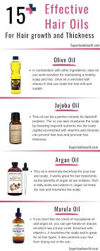 It helps unplug hair follicles and induce hair growth. Pin On Beauty