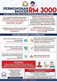 Tempoh sah pendaftaran rumah mampu milik adalah setahun dari tarikh pendaftaran. Sukj Bahagian Perumahan Makluman Belanjawan Johor 2021 Berikut Adalah Infografik Berkenaan Permohonan Baucer Rm 3000 Borang Boleh Didapati Di Pejabat Setiausaha Kerajaan Johor Bahagian Perumahan Atau Boleh Dimuat Turun Di