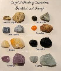 Tumbled And Rough Crystal Identification Rocks And Minerals Crystals