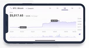 First, you need to create a binance account and complete your identity verification. Voyager Crypto Review 2021 Is Voyager Safe Legit Captainaltcoin