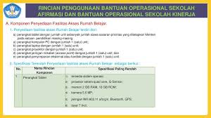We did not find results for: Kinerja Dan Afirmasi Bantuan Operasional Sekolah Bos Tahun Ppt Download