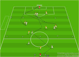 Which increases without bound as n goes to infinity. 4 2 3 1 Archives World Class Coaching Training Center