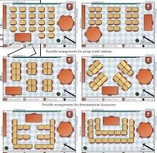 pin by j n on teacher classroom arrangement classroom