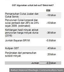 10 negara yang hampir mustahil untuk ditaklukanperang tidak menyenangkan, tidak menarik dan tidak bermanfaat bagi siapapun yang terlibat di dalamnya, hanya. Negara Yang Tidak Melaksanakan Vat Gst Sejak 10 Tahun Sang Hook