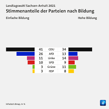 Der schulbetrieb wird nach den weihnachtsferien am 11.01.2021 wieder aufgenommen. Lqsg848anmy3mm