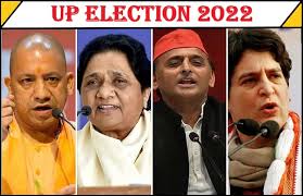 Uttar pradesh election 2022 results live: Up Election 2022 Result Live Date Candidates Voter List Seats Poll