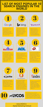 List Of Most Popular 10 Search Engines In The World Cognitive Bias Behavioral Science Psychology