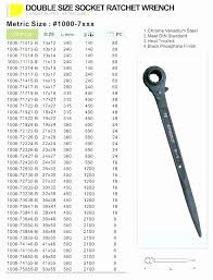 35 Explanatory Sae Sizes In Order