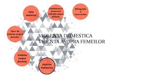 We did not find results for: Violenta Domestica Violnta Asupra Femeilor By Beatrice Panait