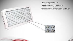 This morsen 1200w led review is an essential read for anyone who is considering purchasing this led grow light. Morsen 1200w Led Grow Light Full Spectrum Panel Lamp For Hydroponics Indoor Medical Plants Veg Flower Bloom Kush And Kind