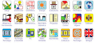 Sistemas Tecnológicos: Educación Tecnológica