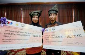 Siti rohmah is on facebook. Terengganu Gifts Land Cash To Silat World Champions