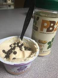 Pin On Keto