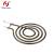 Industrial Heater