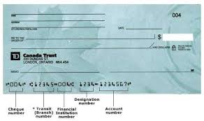 Cibc smart for students chequing account. Banks In Canada Routing Number Swift Codes Banks Canada