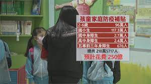 首頁 > 新聞 > 政府法令 > 孩童家庭防疫補貼每童1萬元 6/15起採全國繳費網或atm領取 | 全部 | 債務相關 | 隨機殺人 | 星座分析 | 政府法令 | 婚姻相關 | 明星婚姻 | 消費糾紛 | 外遇抓姦 | 醫療相關 | 1nil9hp3jzcbzm