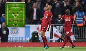Sign up for free for news on the biggest players and. Liverpool Player Ratings Vs Man City Fabinho Gets A 9 And Salah Shines As Reds Run Riot Football Sport Express Co Uk
