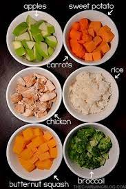 Homemade Dog Food For Your Budget And Your Dog S Health On Thecharmingblog Com Dog Food Recipes Make Dog Food Dog Recipes