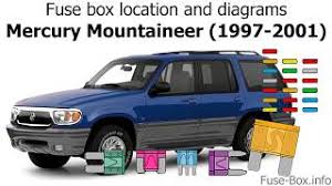 Release the belt tension at the tensioner, remove & reverse operation. Fuse Box Location And Diagrams Mercury Mountaineer 1997 2001 Youtube