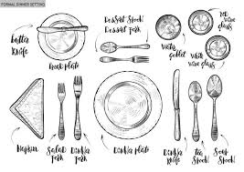 Table Manners To Teach Your Kids Manners For Kids Kids Table Manners Table Manners