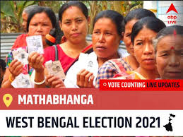 Legislative assembly elections for 294 seats of the west bengal legislative assembly are scheduled to be held between 27 march to 29 april 2021 in 8 phases. D8vmo2jn16ilhm