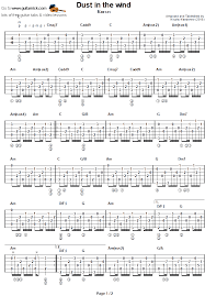 Dust In The Wind By Kansas Guitar Tab 1 Guitar Tabs Guitar Lessons For Beginners Learn Guitar Chords
