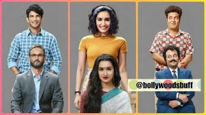 Chhichhore Movie Budget Hit Or Flop Bollywood Buff Follow me on social media : chhichhore movie budget hit or flop