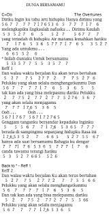 Not Angka Lagu The Overtunes - Dunia Bersamamu - Not Angka