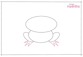 This free step by step lesson progressively builds upon each.barroom b. How To Draw A Frog For Kids A Step By Step Guide With Pictures