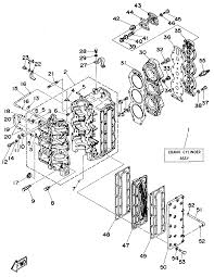 Yamaha outboard wiring diagram inspirational yamaha 703 remote. I Have A 1995 Yamaha 85 Hp Outboard That Sounds The Overheat Buzzer After Running A While Even Though The Water Is Still