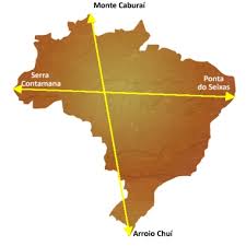 A linha do equador é uma linha imaginária responsável pela divisão do globo terrestre em dois hemisférios: Localizacao Do Brasil Posicao E Localizacao Do Brasil Escola Kids