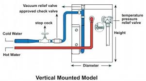Check spelling or type a new query. Rheem Electric Storage Water Heater 65svp10s Tolay Electrical Trading Pte Ltd