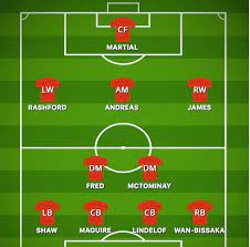 Sports Mole Provides The Team News Predicted Lineups And A Full Match Preview Of Manc Manchester United Premier League Manchester United Team Manchester United