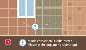 Wie häufig wird die hagebaumarkt fliese voraussichtlich verwendet werden? Ratgeber Wandfliesen Verlegen Hagebau De