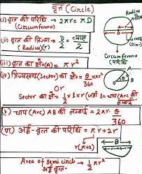 Important Maths Formulas Gk Handwritten Notes Pdf Download Math Formula Chart Math Quotes Math Formulas