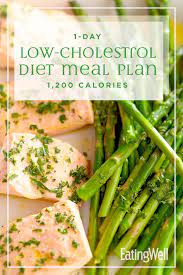 1 Day Low Cholesterol Diet Meal Plan 1 200 Calories Low Cholesterol Recipes Low Cholesterol Diet Low Cholesterol Diet Plan