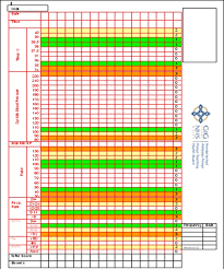 Quality Improvement Faculty Licensed For Non Commercial Use