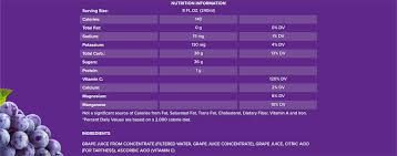The one thing juice offers that whole fruit does not is excessive sugar: Is Concord Grape Juice Good For You Sprint Kitchen