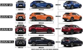 Rx 350 fwd package includes. Lexus Suv Sizes Explained Lexus