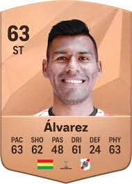 William Álvarez EA SPORTS FC™ 25 Player Ratings