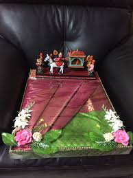 Saree Tray Tray Decor Decor Saree