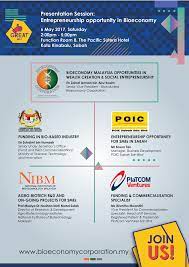 For more information and source, see on this link : Nibm On Twitter Mosti Merakyatkaninnovasi
